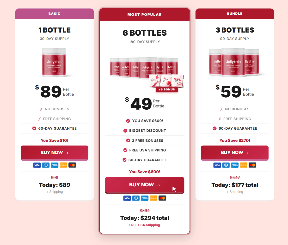 JellyThin discount